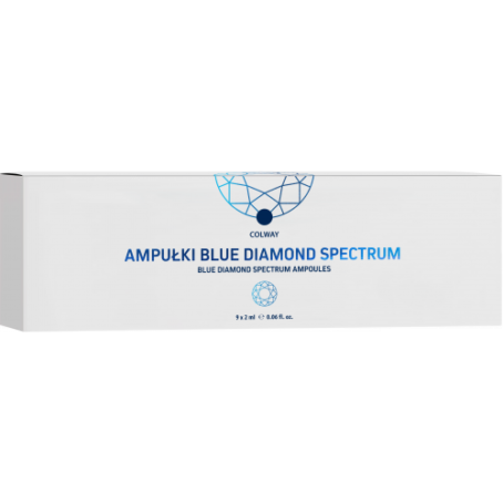 ampułki blue diamond opakowanie